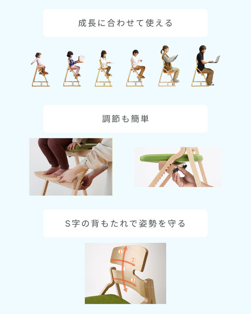 UPRIGHT・S字の曲線・大きくなったねを納品させていただきましたの商品紹介写真 4